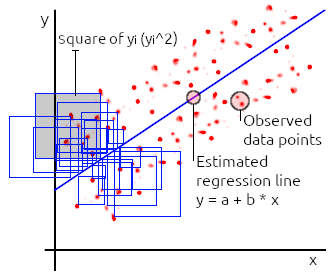 regression.png